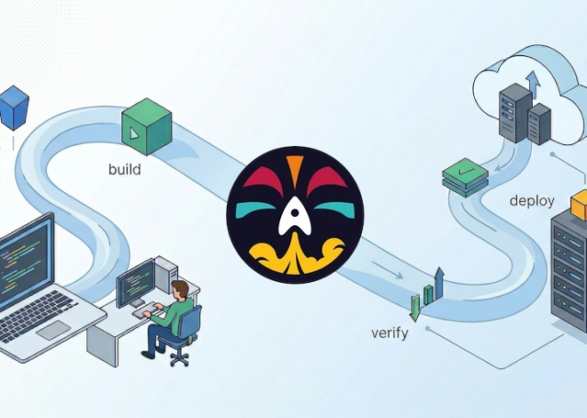 Dagger, mesin pipeline ringan, dapat dieksekusi dari dev ke CI/CD